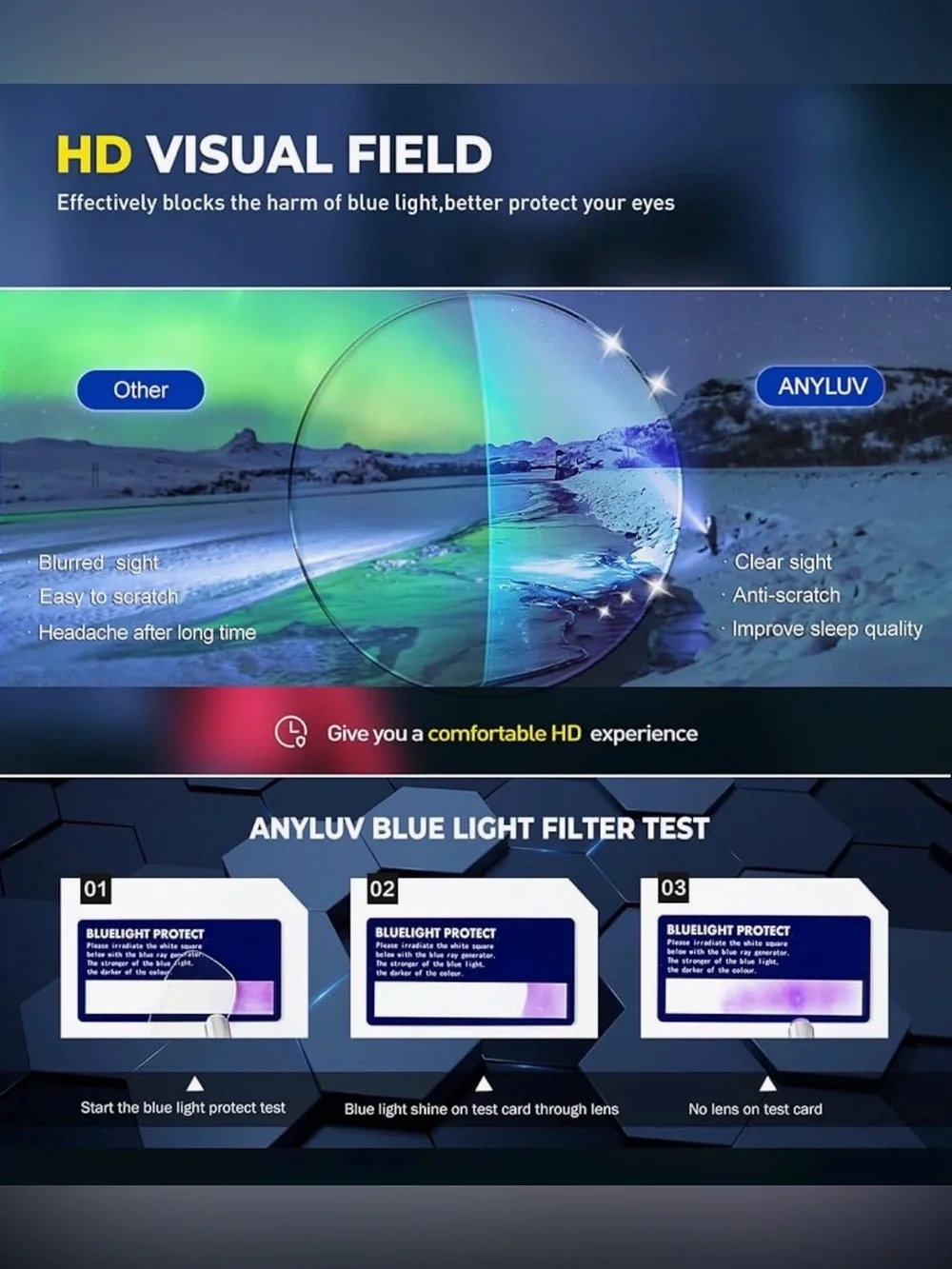 Black Blue-Light Gaming Glasses